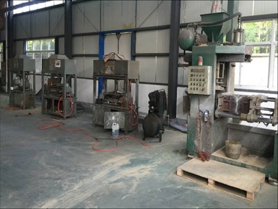 Core Making